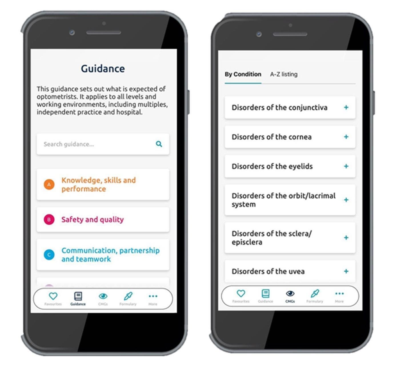 College App Examples College App Examples