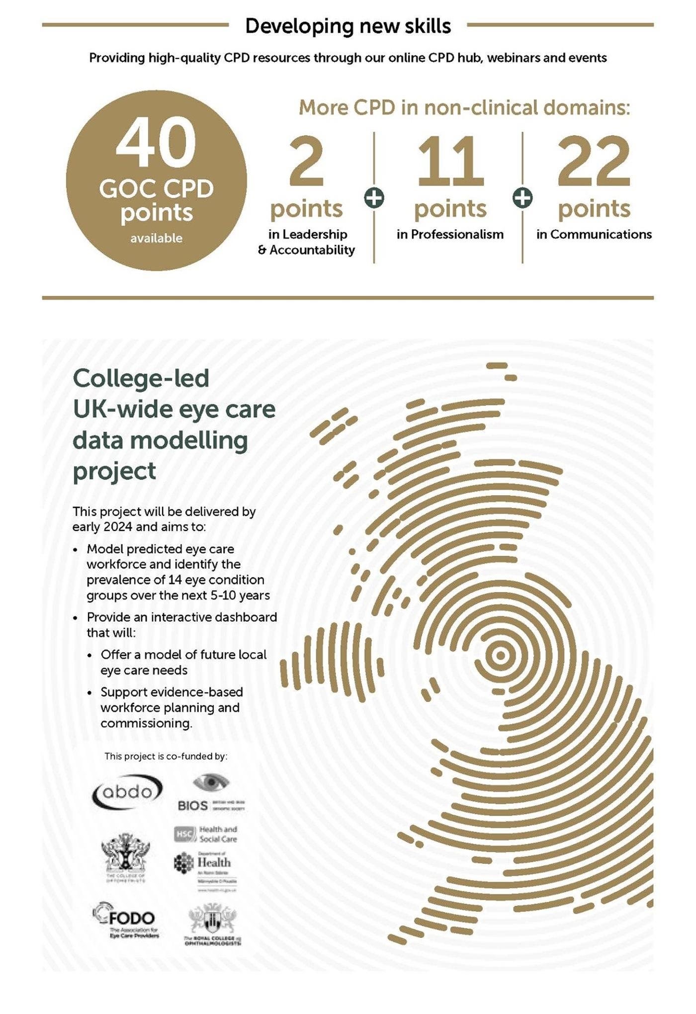 Workforce Vision A workforce vision: One year on - College of Optometrists